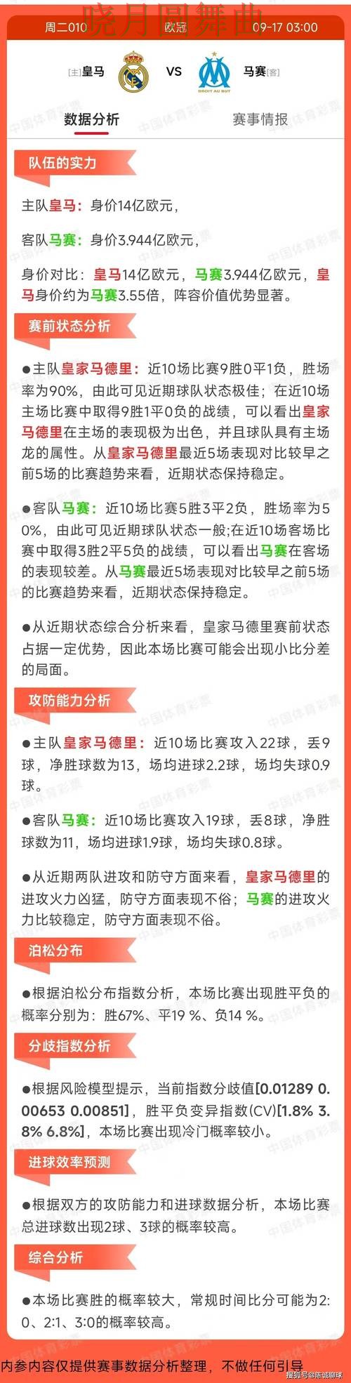 世界杯买球app赛事分析逻辑分享完整教学