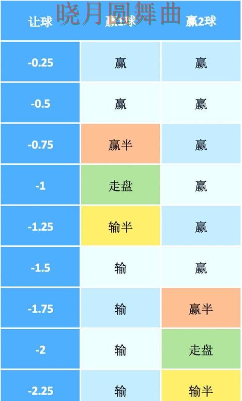 世界杯买球注册热门盘和冷门盘区别在哪一文看懂 世界杯买球注册热门盘和冷门盘区别在哪一文看懂