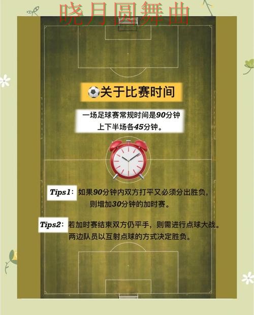 世界杯投注下载新手入门规则解析 避坑思路分享 世界杯投注下载新手入门规则解析 避坑思路分享