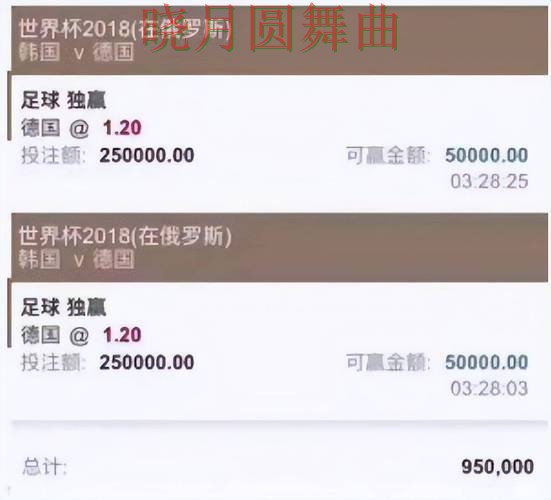 世界杯买球平台最新地址怎么理解更高效 世界杯买球平台最新地址怎么理解更高效