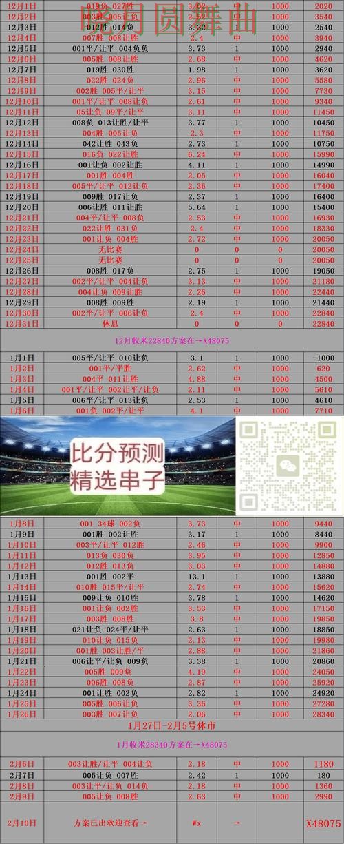 世界杯买球登录临场数据如何快速判断技巧总结 世界杯买球登录临场数据如何快速判断技巧总结
